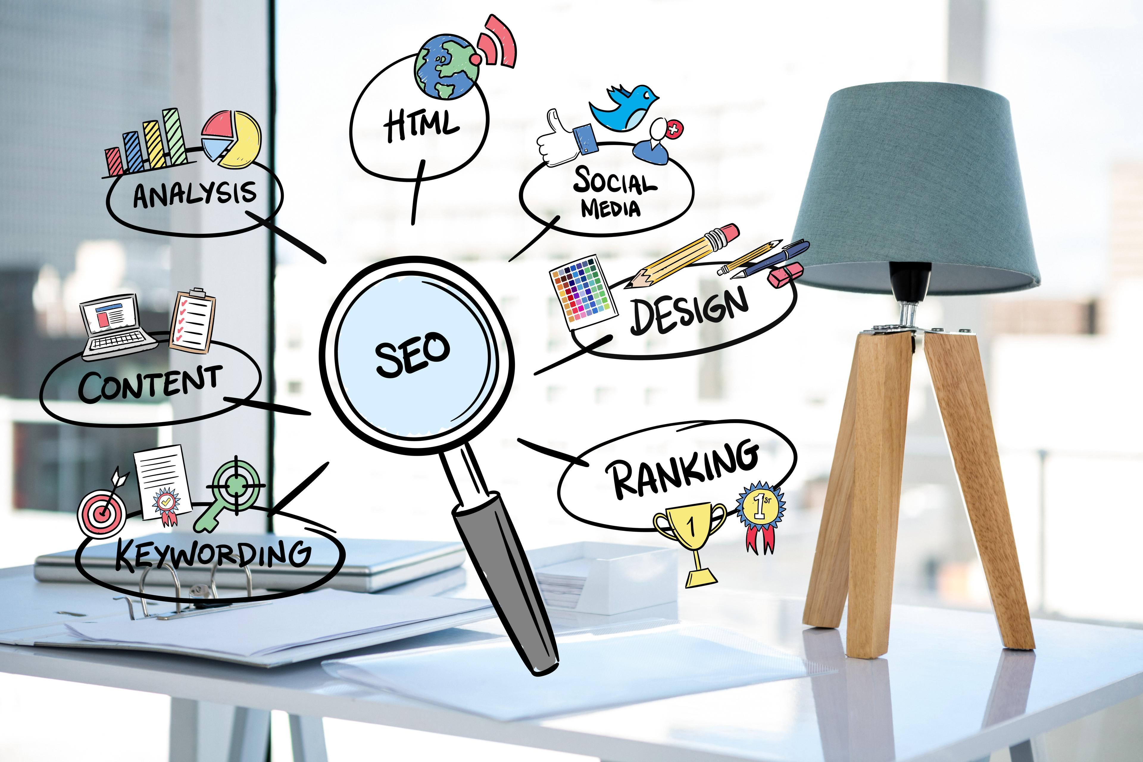 The Importance of SEO Services in Today’s Digital Landscape